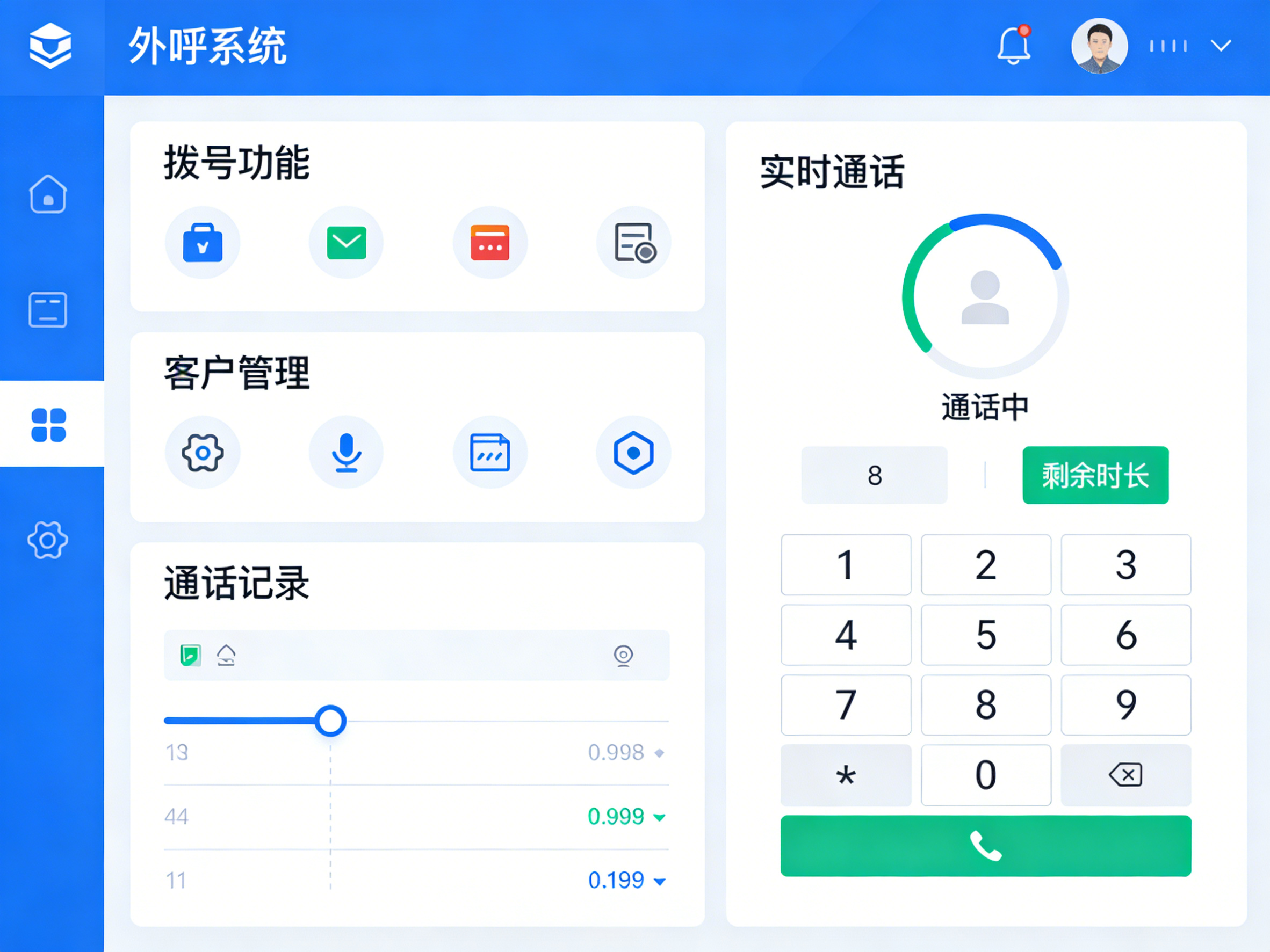 某金融公司案例