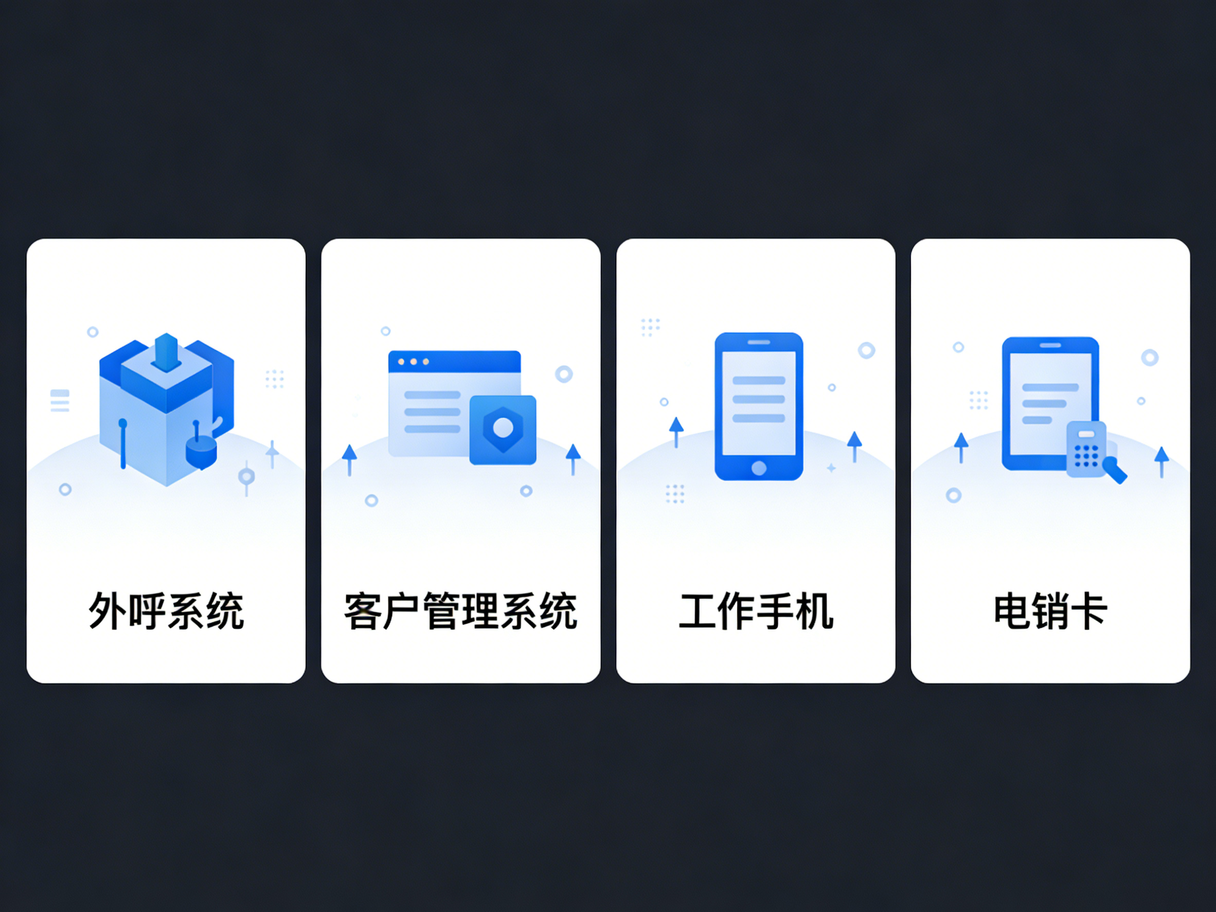 房地产行业客户