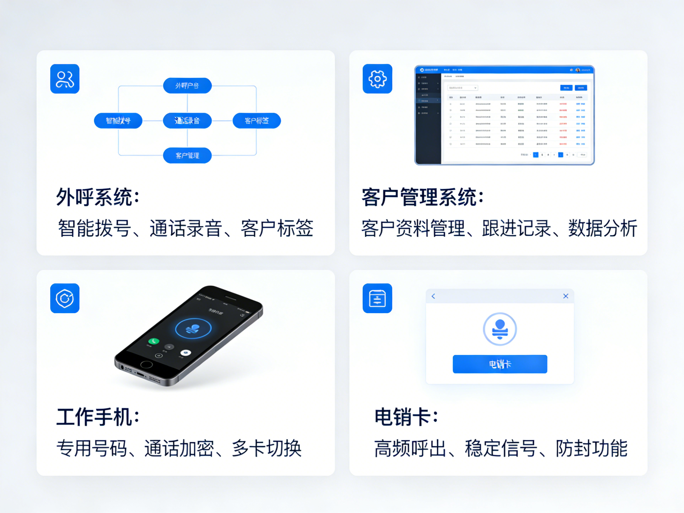 教育培训行业客户